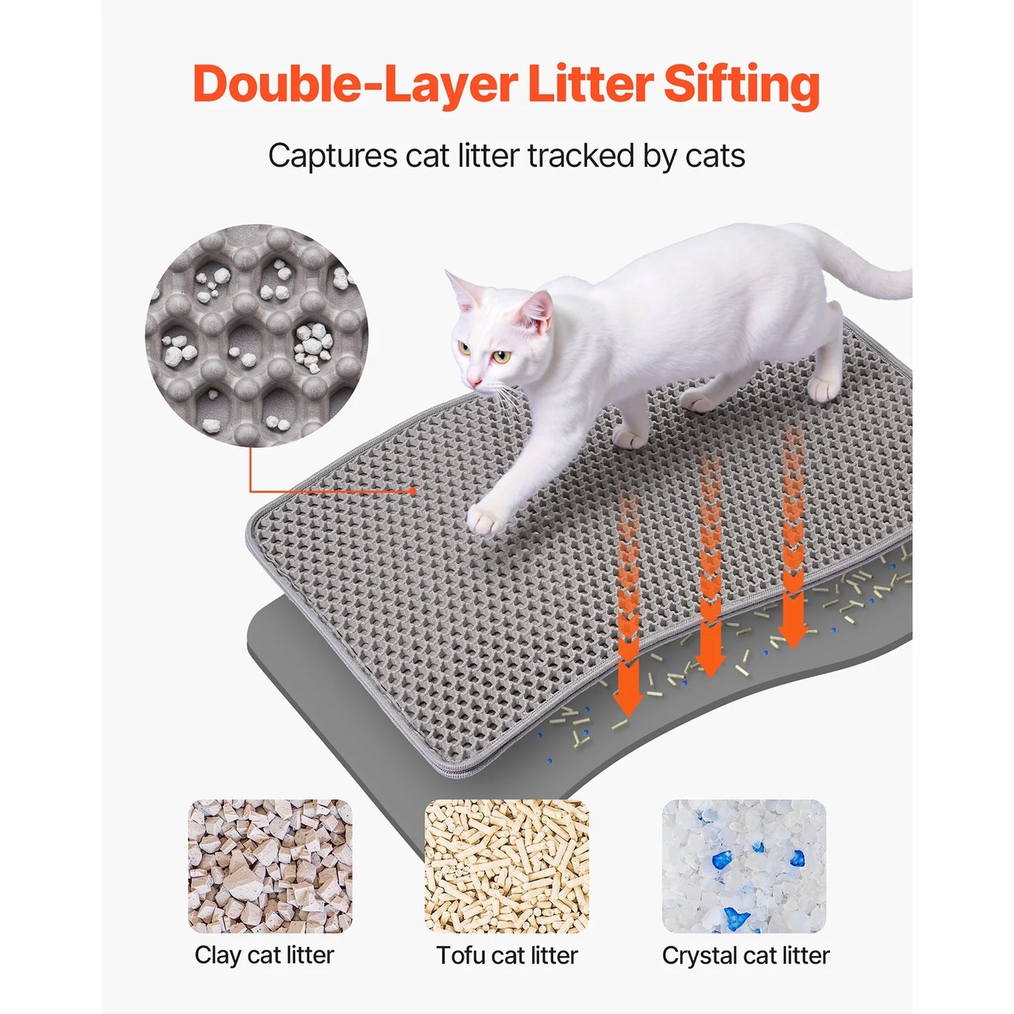 Cat Litter Mat, 24 X 15 In, Double-Layer Design, Non-Slip & Waterproof Litter-Trapping Mat for Indoor Cats, Honeycomb Pattern, Gentle on Paws, Washable Kitty Mat for Floors